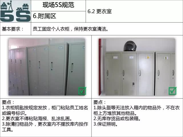 工厂5s管理与现场改善方法,5s管理与现场改善方法ppt