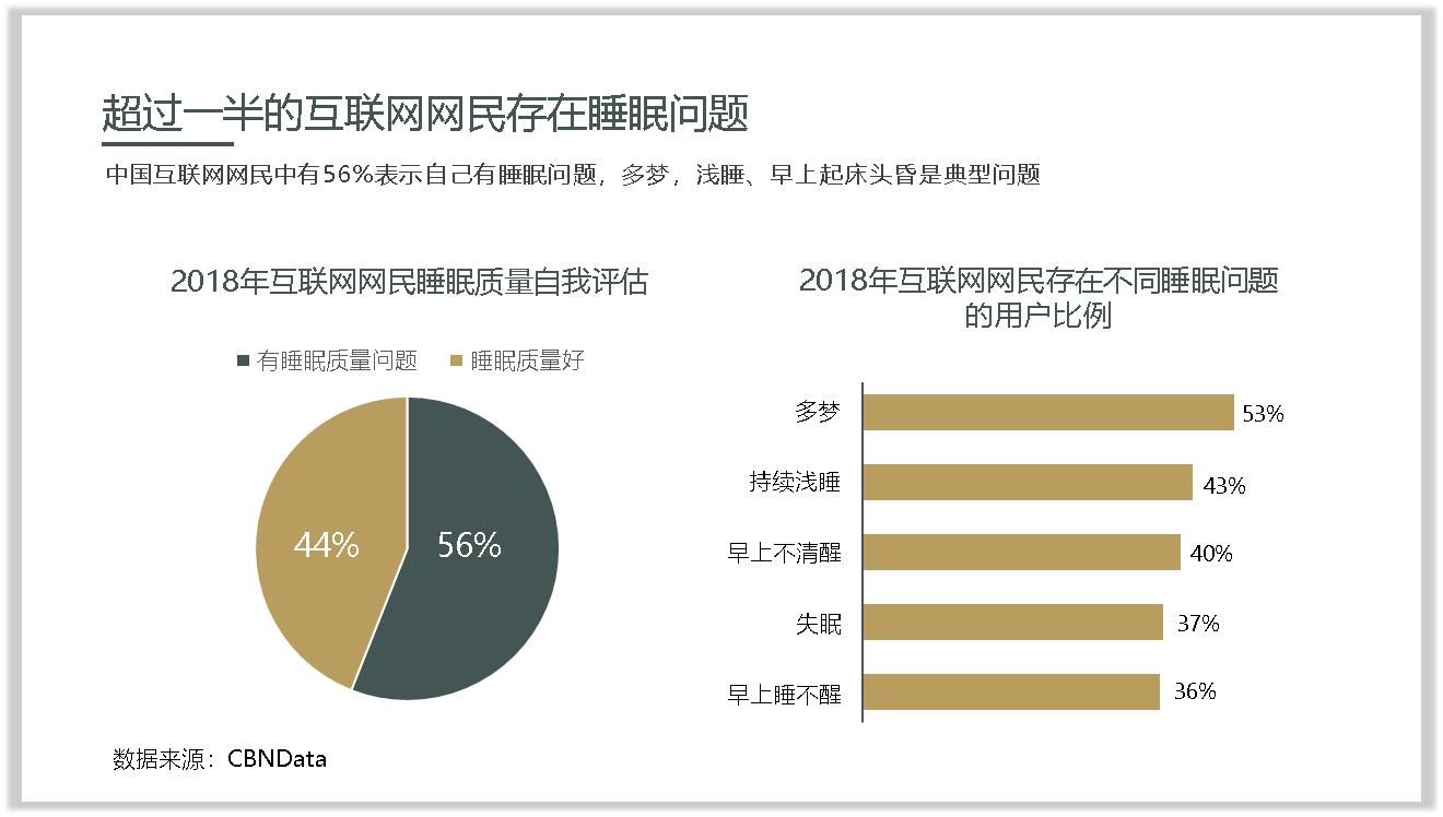 ppt基本制作技巧及方法总结,简介ppt制作的技巧和方法