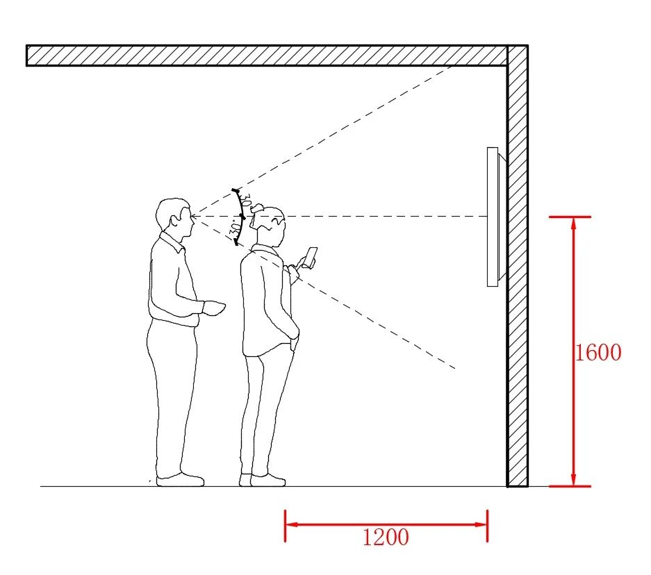 银行尺寸标准化HJSJ-2020