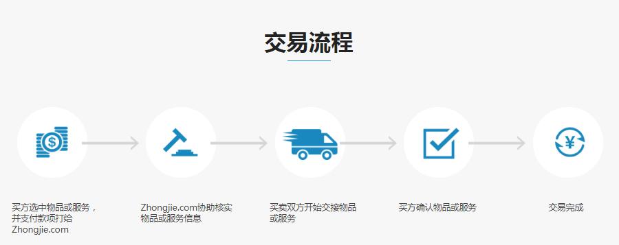 暴风并购mps的财务分析,暴风收购的mps案例分析