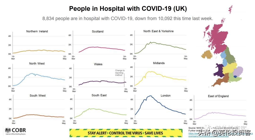 官宣，英国各大商店6月重开，报复性消费要来了？