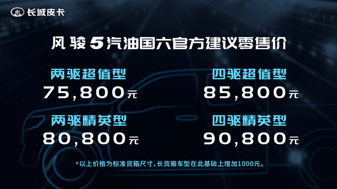 皮卡创富新宝典,创富宝典皮卡