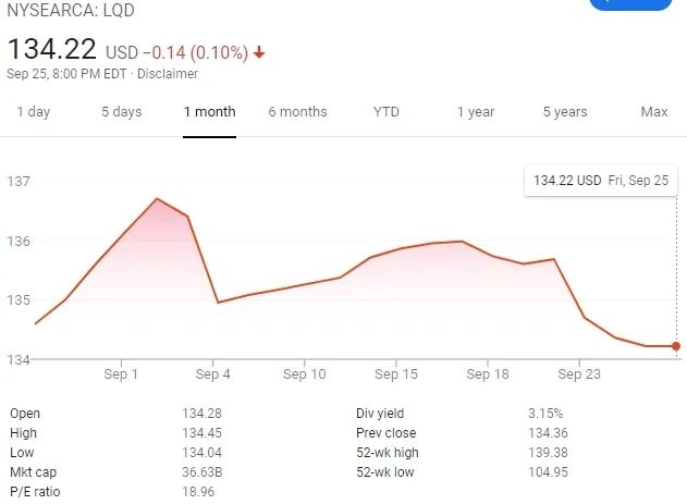 美银熊市,美银第四季度销售和交易表现