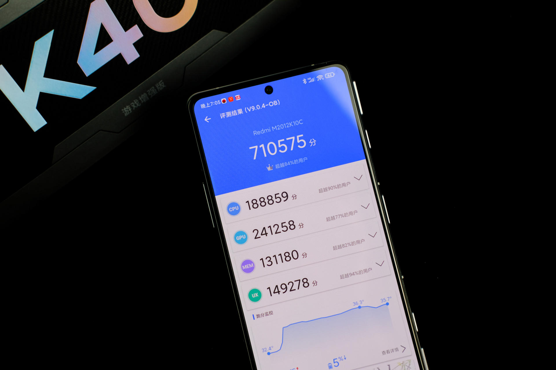 红米玩游戏性能好的手机,红米游戏性能手机推荐