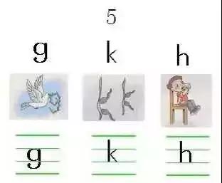 家长怎么教孩子学拼音,家长教拼音的方法