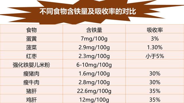 肠胃不好宝宝几月吃辅食,四个月宝宝喂多了伤肠胃