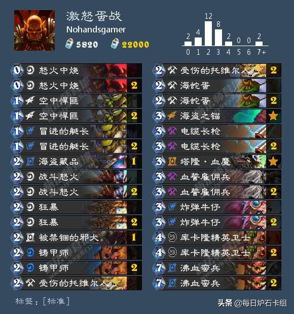 炉石传说最强小光头,炉石传说小光头新版本