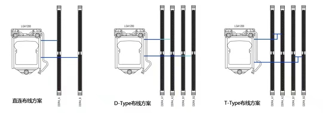 为什么主板开启xmp就不稳定,主板开不了xmp是怎么回事