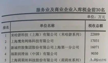 方舟生存进化手机塔防,与明日方舟类似的塔防游戏