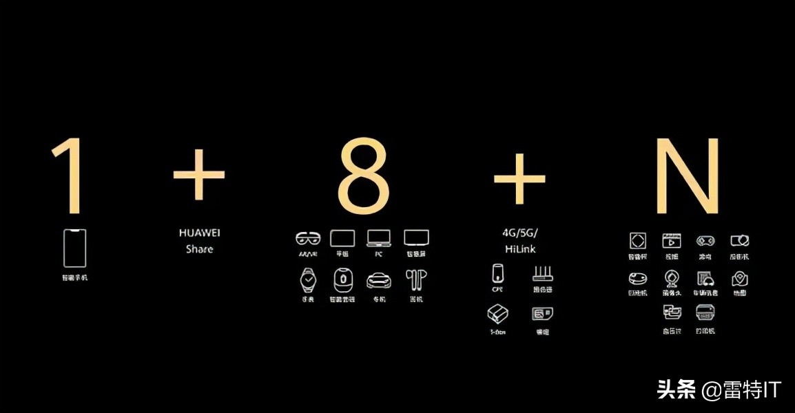 小米aiot市场占有率 (小米aiot现金逾期)