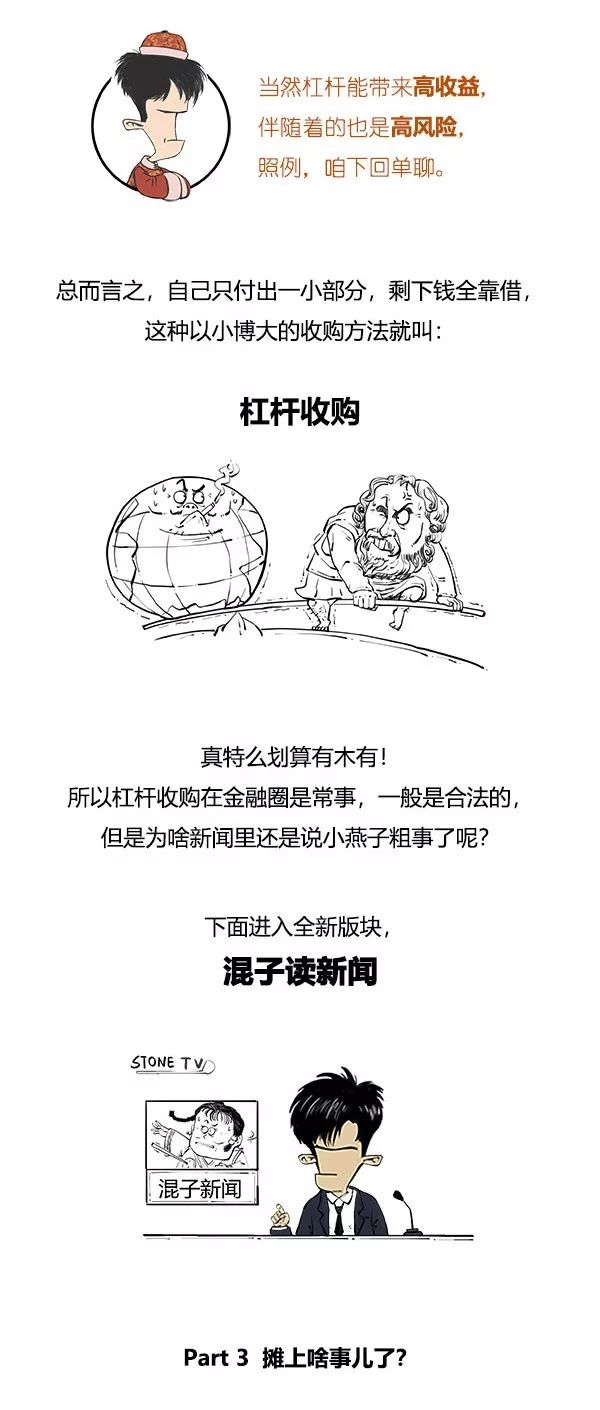 杠杆收购的操作流程,杠杆收购意味着什么