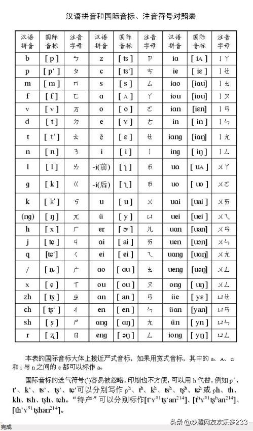 奇怪的冷知识又增加了是不是病句,注音符号跟日语一样吗