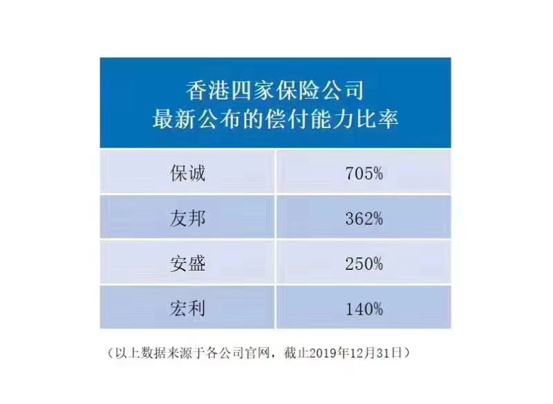 英国保诚隽升计划超详细介绍,英国保诚隽升特别红利