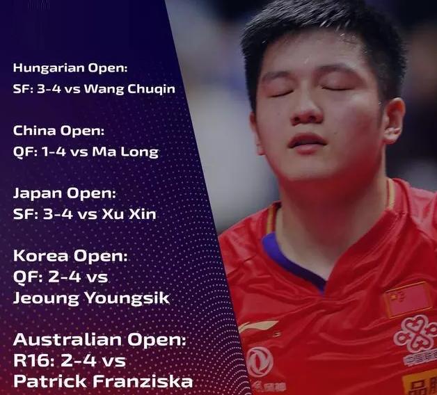 「收藏」2019国际乒联T2钻石联赛马来西亚站阵容、直播、看点介绍