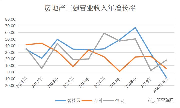 恒大事件对房地产行业意味着什么,恒大事件对房价的影响
