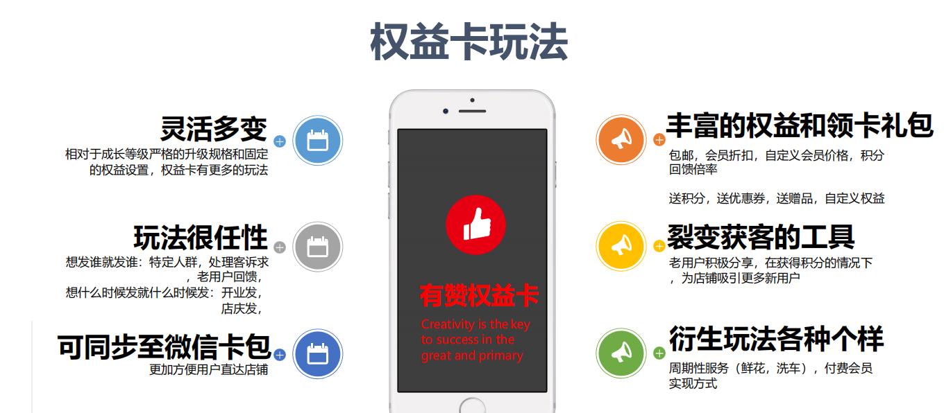 私域流量运营公司排名,私域流量运营模式及思路