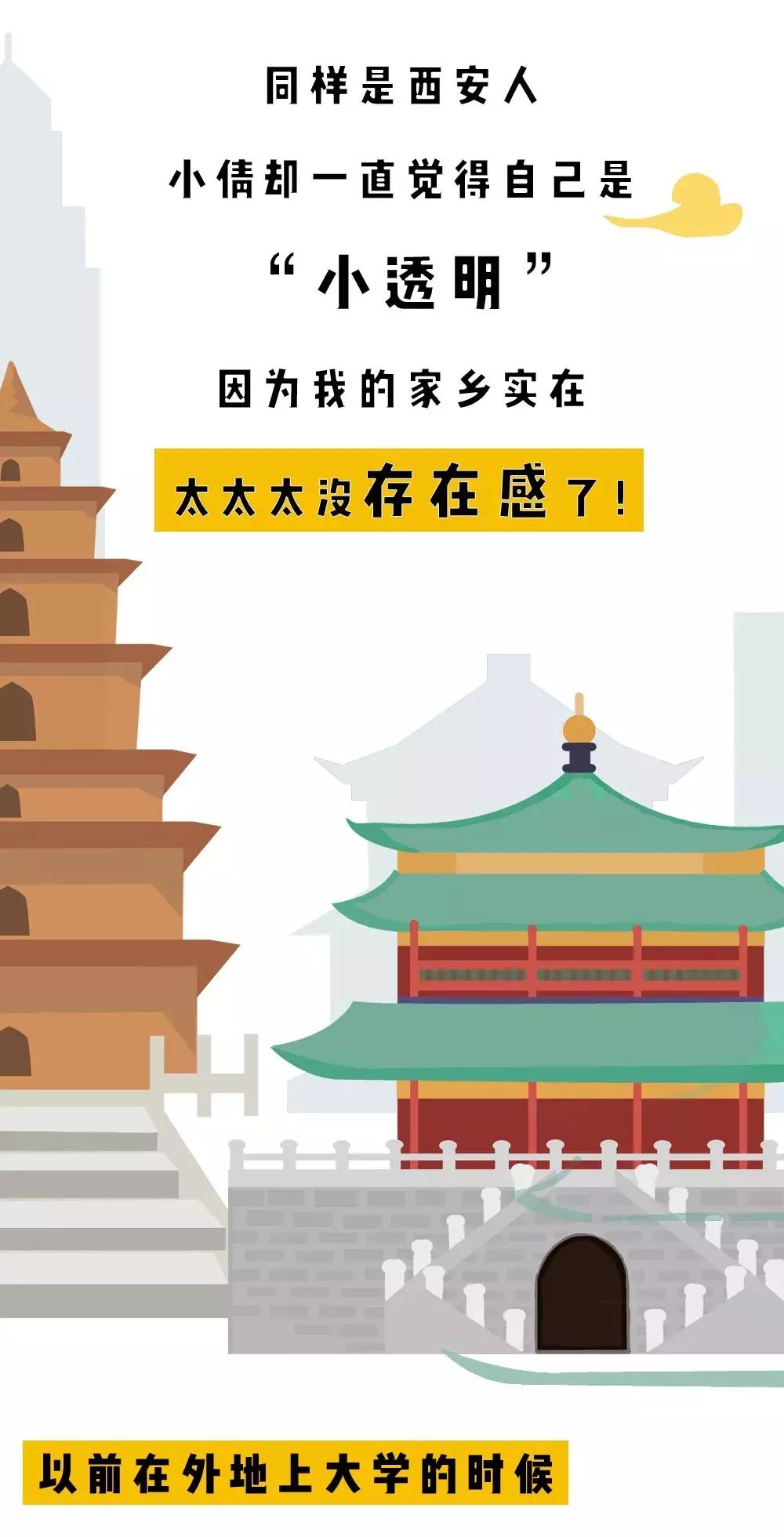 西安市最贫穷的区县,西安各区人眼中的区域