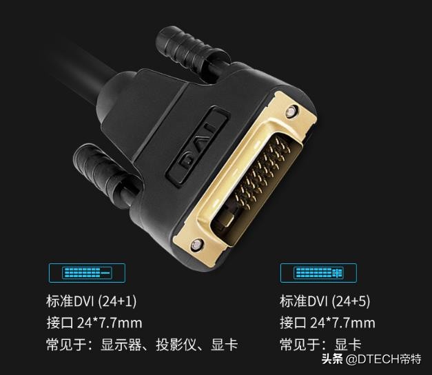 终于有人能把电视机最常用的四种接口:VGA、DVI、HDMI、DP讲全了