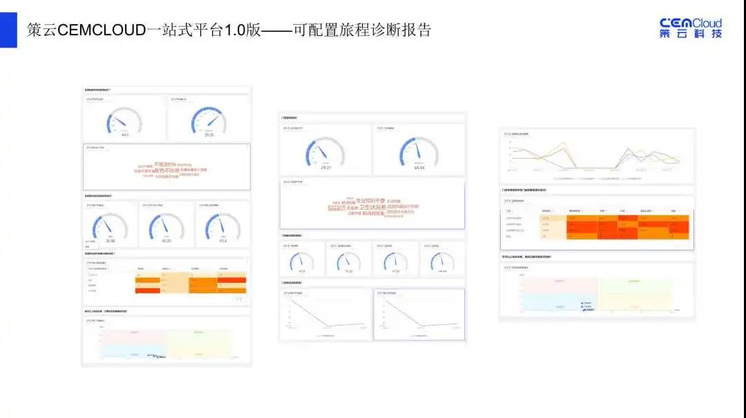 如何洞察客户需求设计产品,如何挖掘客户需求和产品差异化