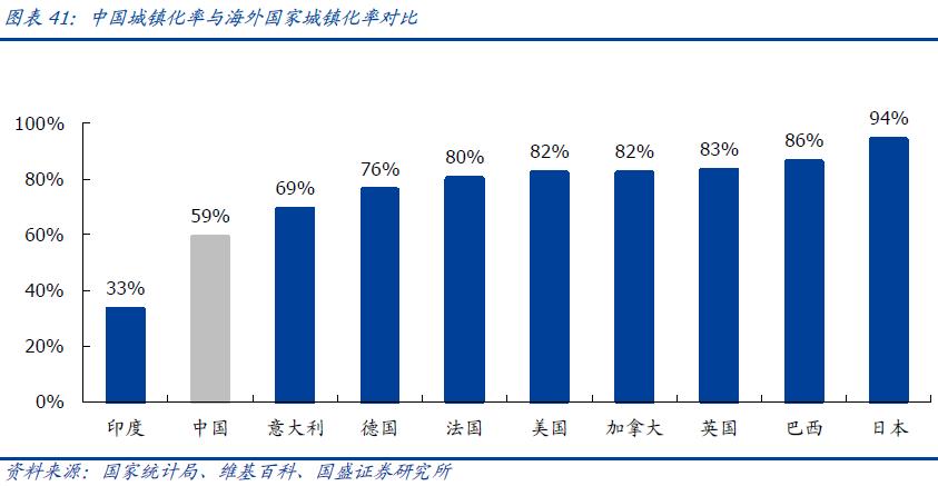 希尔顿用的是什么系统,希尔顿用华为一体机