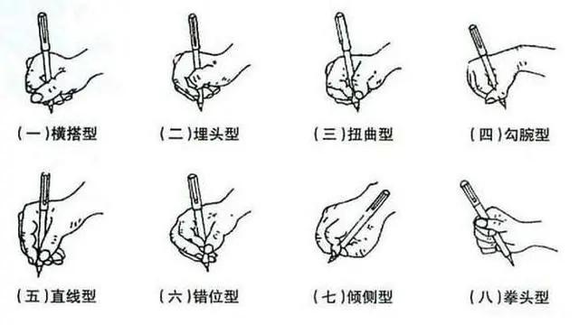 新手素描入门素描鼻子怎么画,如何学画素描山水画