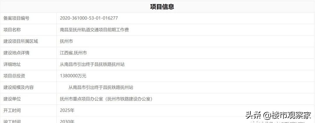 南昌未来5年重点发展板块是哪里,南昌市城南片区规划图