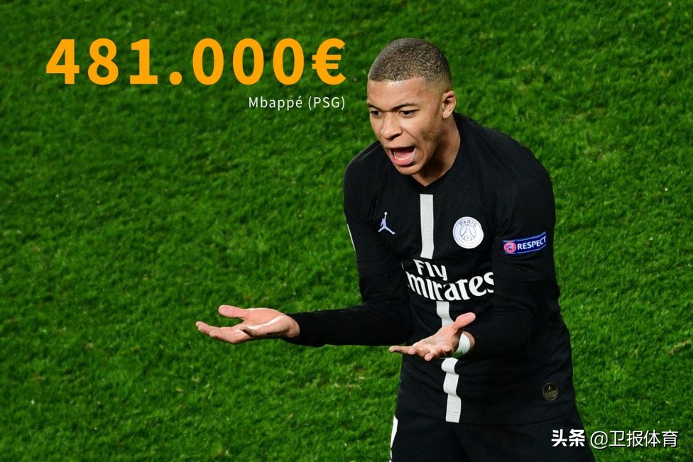 梅西周薪多少人民币,梅西在巴黎的周薪是多少