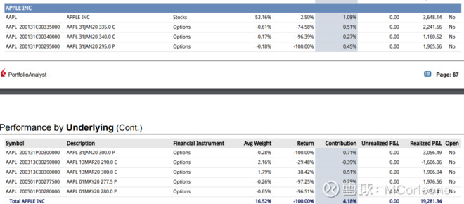 美股一年十倍选股技巧,美股选股策略