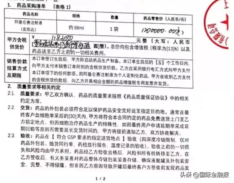 近5000元一瓶的救命药,200多元一盒的救命药