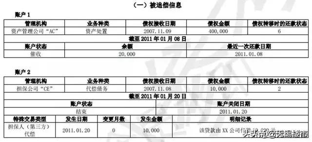 征信查多了会影响到买房贷款吗,征信系统升级对贷款的影响