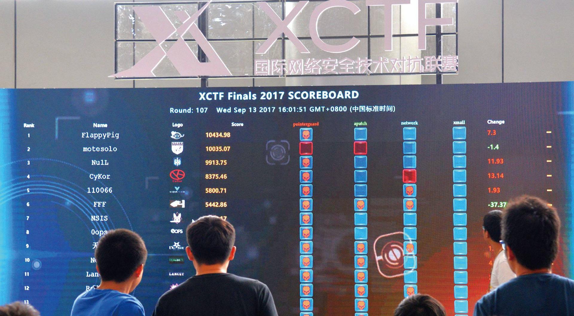 r3kapig鎴橀槦鎴愬憳,r3kapig姣旇禌瑙嗛