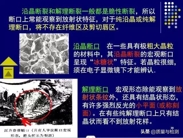 金属裂纹与断口分析,金属材料断口及失效分析