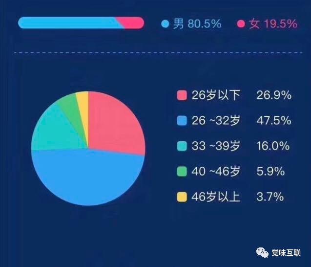 老罗谈论有钱人,老罗谈金钱态度