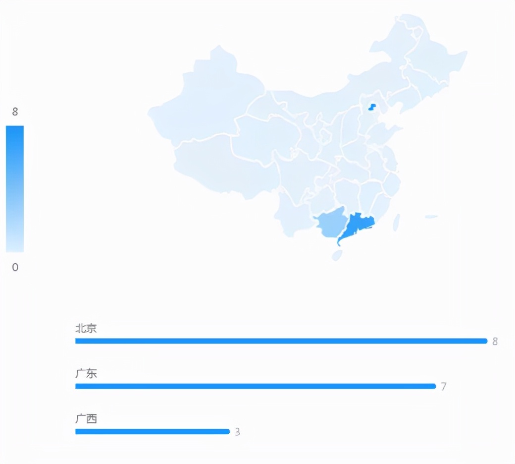 不知道“99专利”怎么敢说自己在混半导体