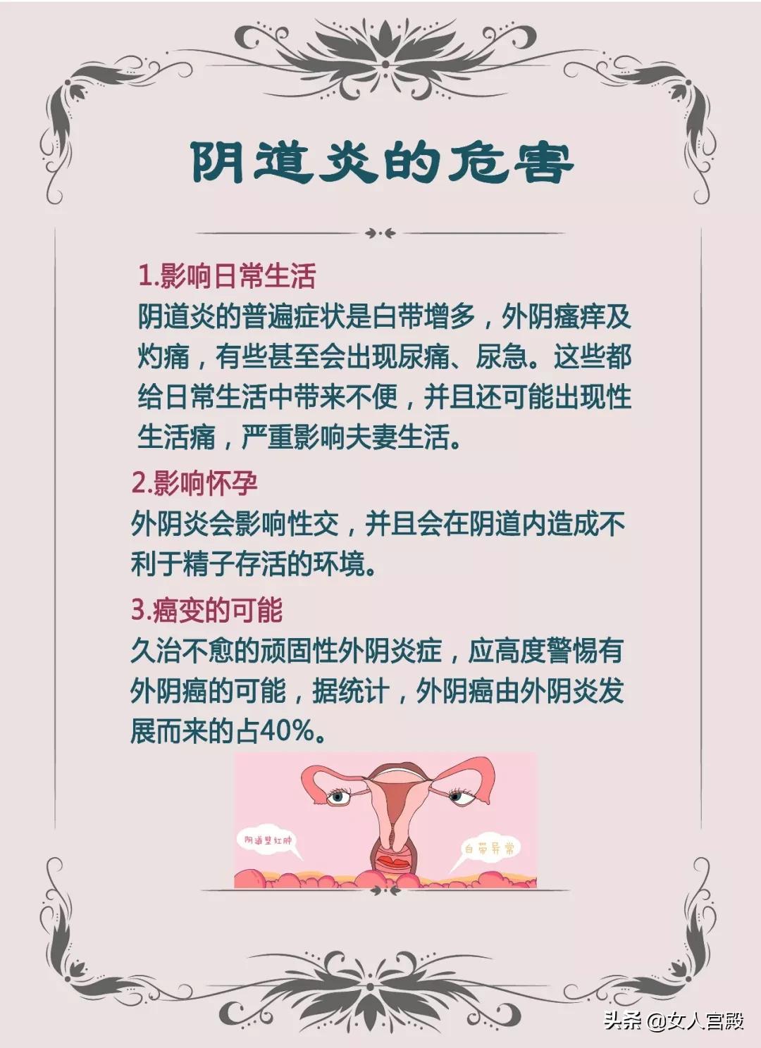 炎症——女性克星,你怕了吗?
