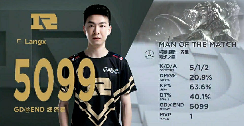 rng新上单狼行,狼行鳄鱼完整视频