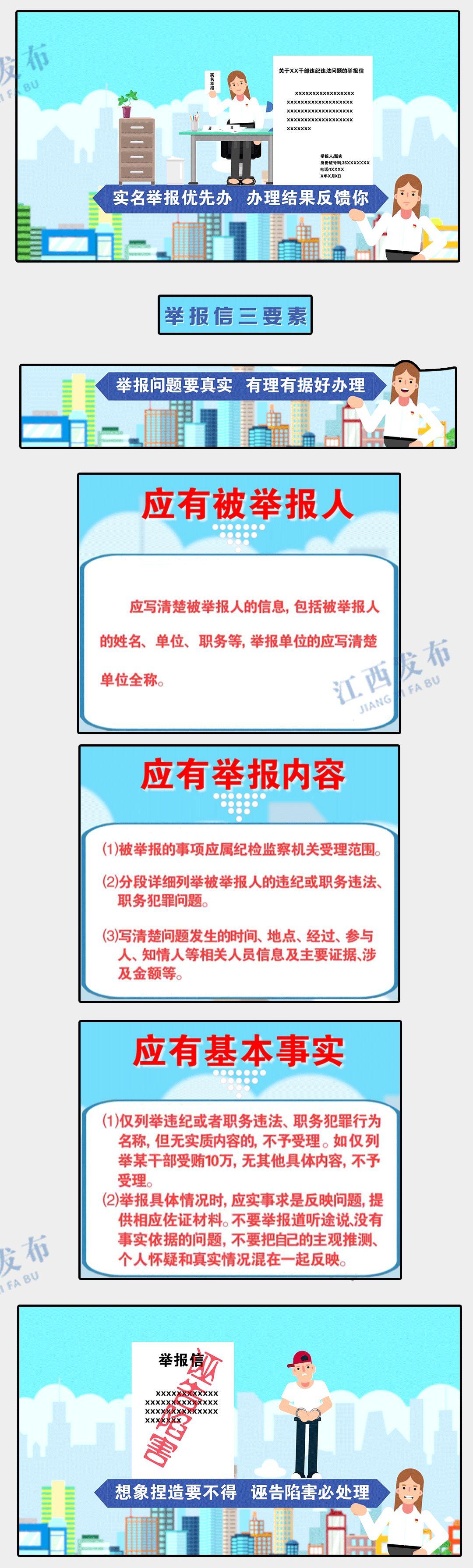 怎样写举报信个人,举报信怎么写例文