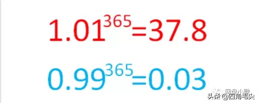 卖信仰赚钱的最高境界,赚钱的五种境界你修炼到第几层了