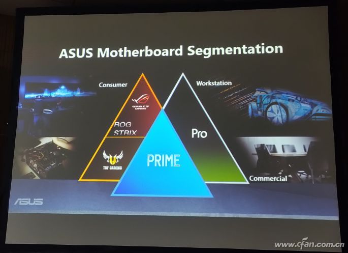 主板知识最新全面讲解,主板标识认识
