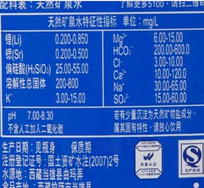 瓶装水的秘密你了解吗,你真的会喝水吗