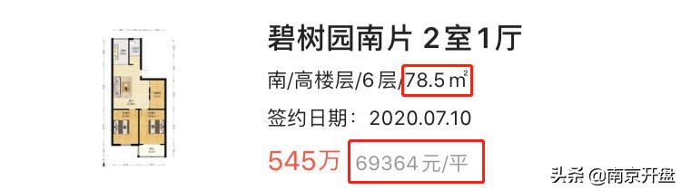 最新南京30所名校学区房价,南京市房价跌得最多的学区房