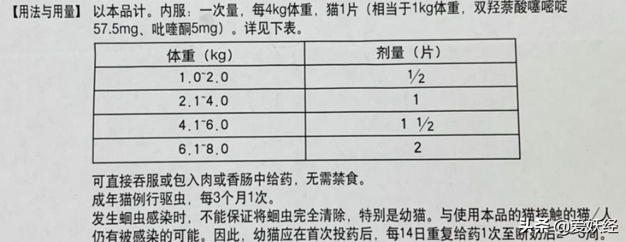 拜宠清猫驱虫药真假,拜宠清猫咪驱虫药怎么样