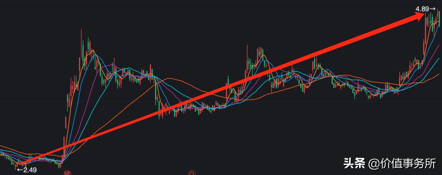京东方这个公司值得长期待下去吗,京东方未来会成为什么样的公司