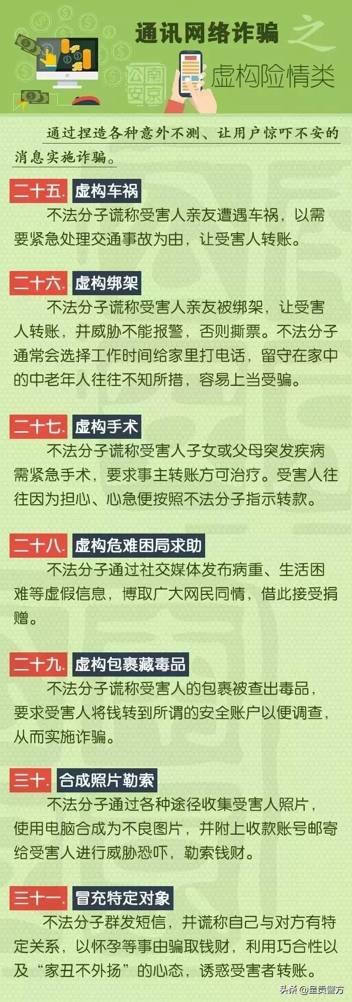 电信诈骗案一般怎么诈骗的,公安发布最新最全电信诈骗方式