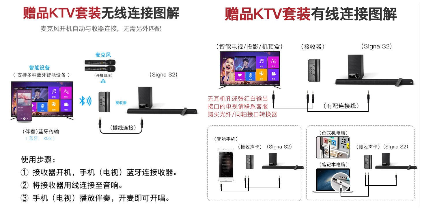 家庭千元回音壁,回音壁改造音频中心