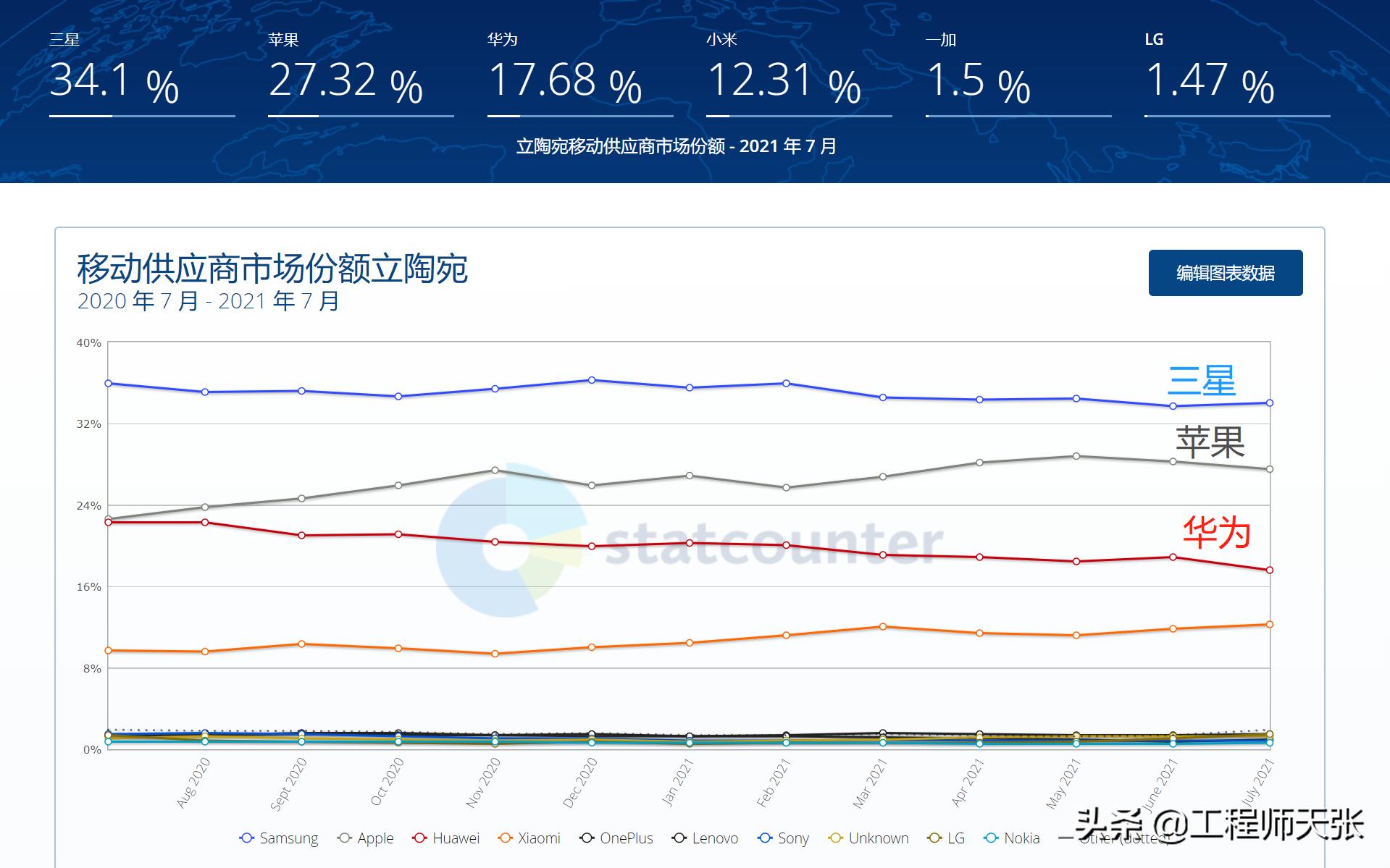 立陶宛任性，掰了！华为等中资企业和工程该怎么办？