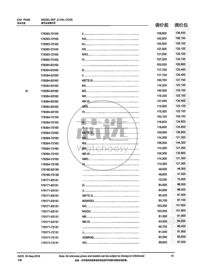 劳力士2021调价,劳力士2019调价前后价格