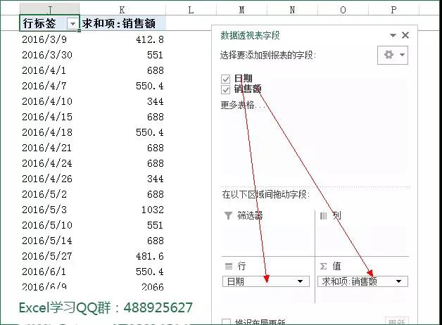 excel不同人员按月业绩求和,excel透视表后怎么按月求和