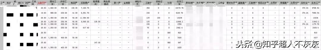 一个房产中介工作日常,房产中介朝阳行业