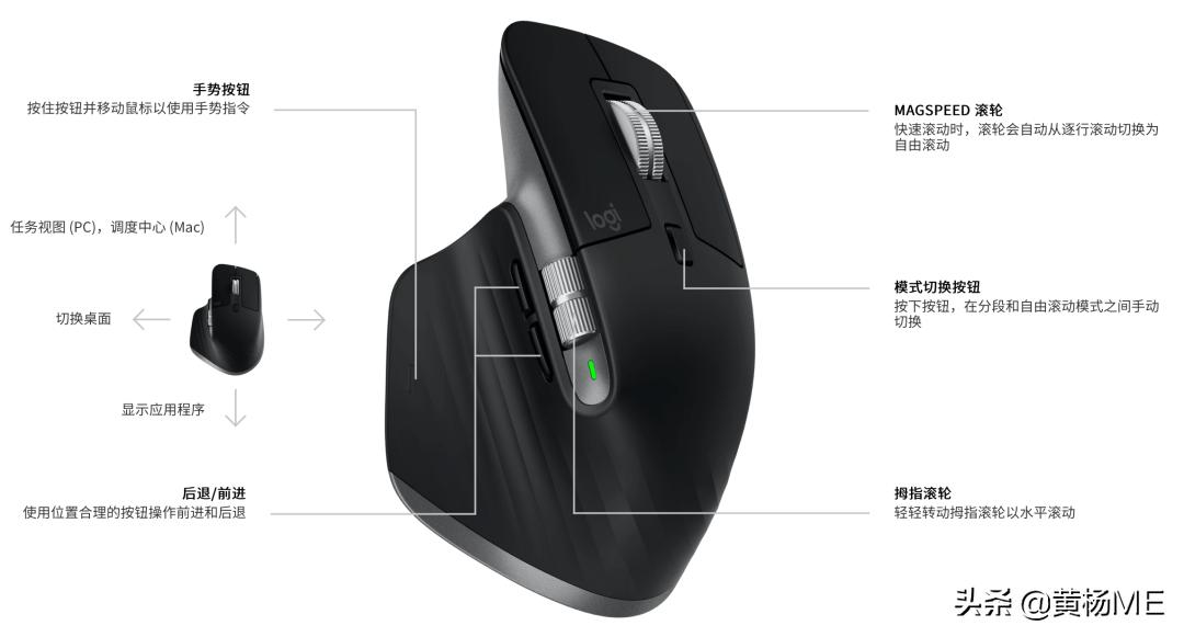 mac最值得购买的配件,mac有什么必备的配件